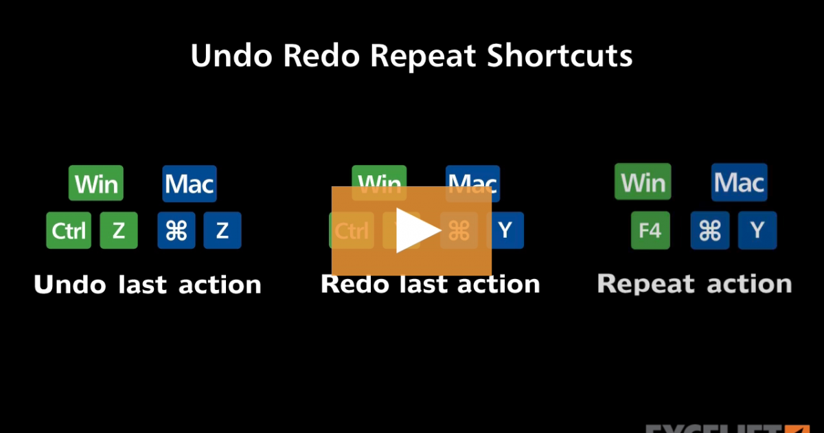 shortcuts-to-undo-redo-and-repeat-video-exceljet